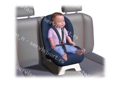 Auto sedište za decu